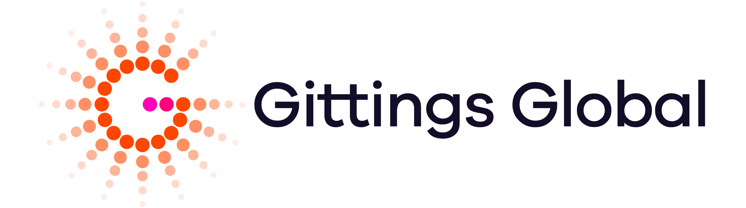 Gittings Global